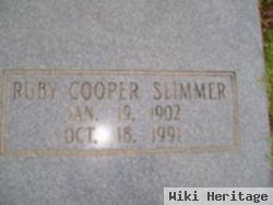 Ruby Cooper Slimmer