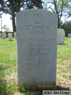 Pfc Stephen Webb