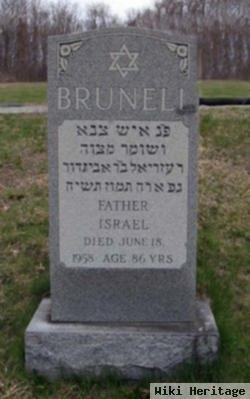 Israel Brunell