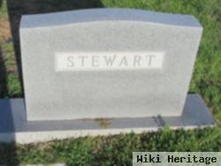 Hoyt Kenneth Stewart