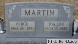 John Perce Martin