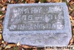 Mary A Peck