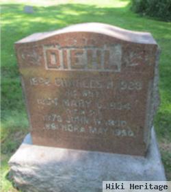 Charles Henry Diehl