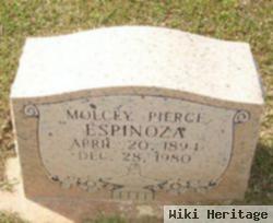 Molcey Pierce Espinoza