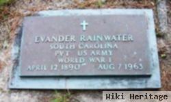 Evander Rainwater