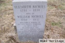 William Nichols