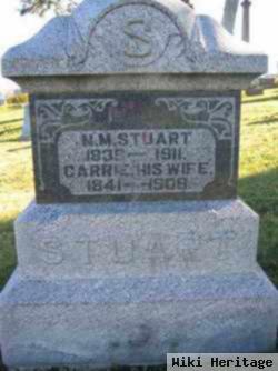 Carrie Lee Stuart