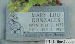 Mary Lou "lulu" Gonzales