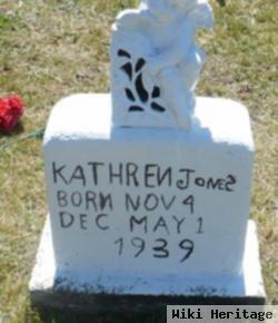 Kathren Jones