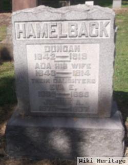 Duncan Hamelback