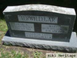 Jacob A. Terwillegar