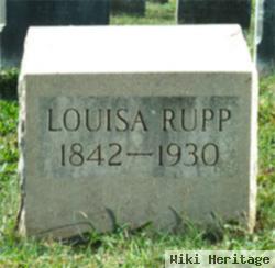 Louisa Rupp