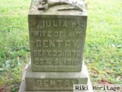 Julia F. Gentry