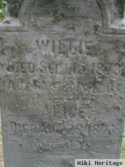 William "willie" Shimel