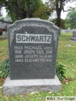 Joseph Karl Schwartz