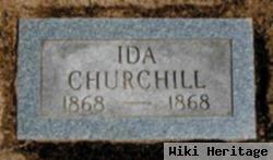 Ida M. Churchill