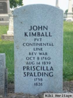 John Kimball