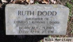 Ruth Dodd