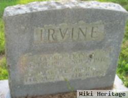 George Francis Irvine