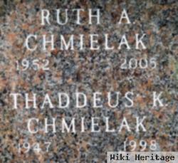 Thaddeus Kyuczyk Chmielak