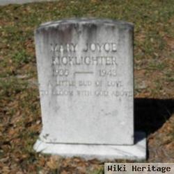 Mary Joyce Kicklighter