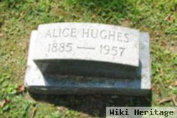 Alice Hughes