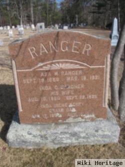 Inda O Gardner Ranger