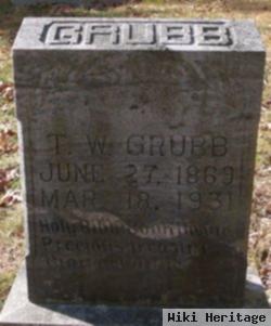 Thomas William Grubb