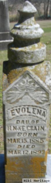 Evolena Crain