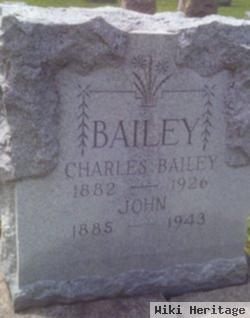 Charles Bailey