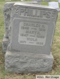 Charles H. Phillips