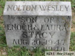 Nolton Wesley Stacy