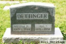 Ida Sara Heim Dettinger