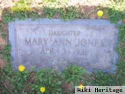 Mary Ann Jones