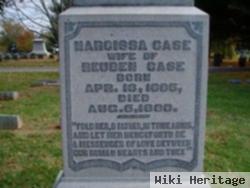 Narcissa Case