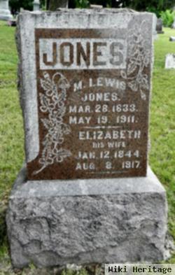 Morgan Lewis Jones