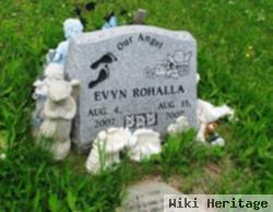 Evyn Rohalla