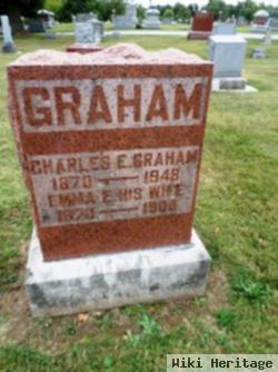 Charles E. Graham