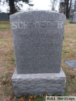 Charles H. Schroeder