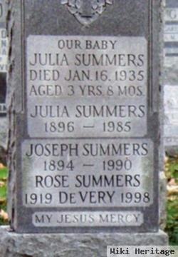 Julia Summers