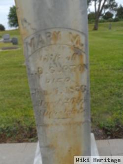 Mary M. Gupton