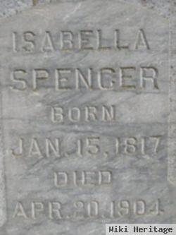 Isabella Renick Spencer