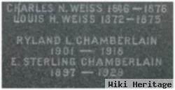 Charles N Weiss