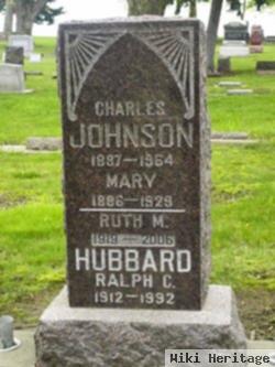 Ruth M Johnson Hubbard