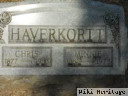 Minnie Haverkortt