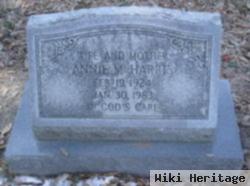 Annie M. Harris