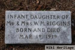 Infant Daughter Of Mr. & Mrs. W. M. Riggins