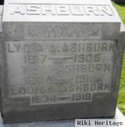 William Ashburn