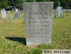 Anna Haskell Gibbs