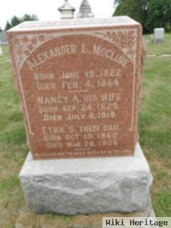 Alexander Lynn Mcclure